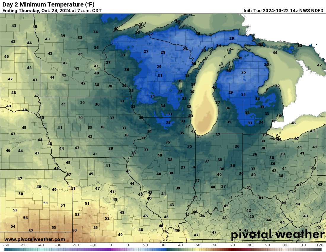 fsu 2 min temps